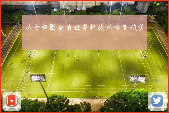 从晋级图表看世界杯战术演变趋势